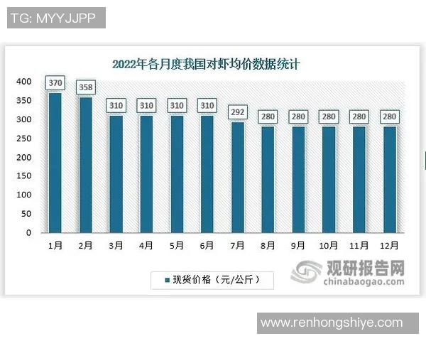 足球球星卡市场低迷走势分析：价格下跌原因及未来趋势探讨